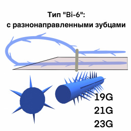 Мезонити COG Bi-6 (В игле) Тип: с разнонаправленными зубцами по шести сторонам. 