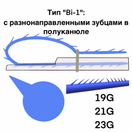 Мезонити COG Bi-1 (В полуканюле) Тип: с разнонаправленными зубцами по двум сторонам. 