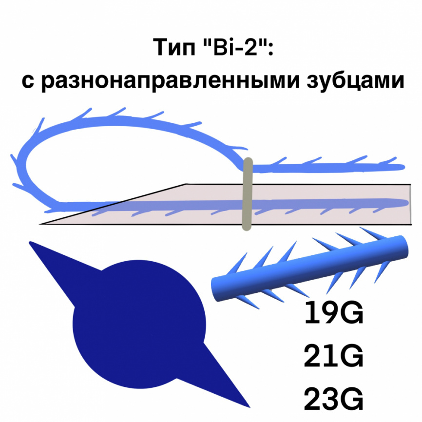 Мезонити COG Bi-2 (В игле) Тип: с разнонаправленными зубцами.  фото 1