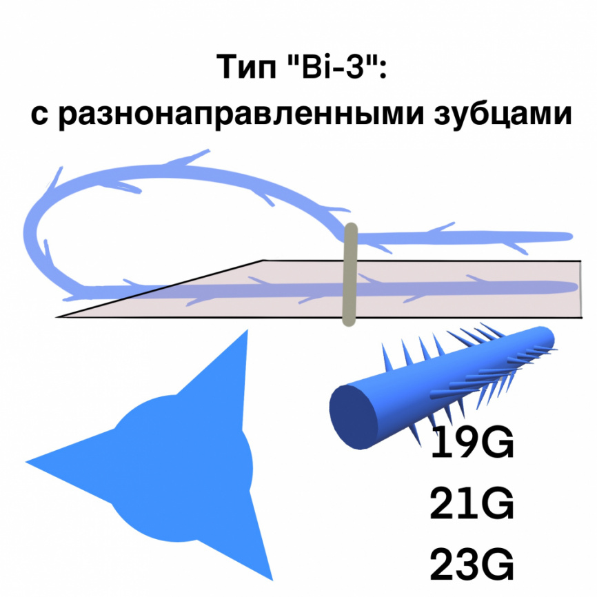 Мезонити COG Bi-3 (В игле) Тип: с разнонаправленными зубцами по трем сторонам.  фото 1