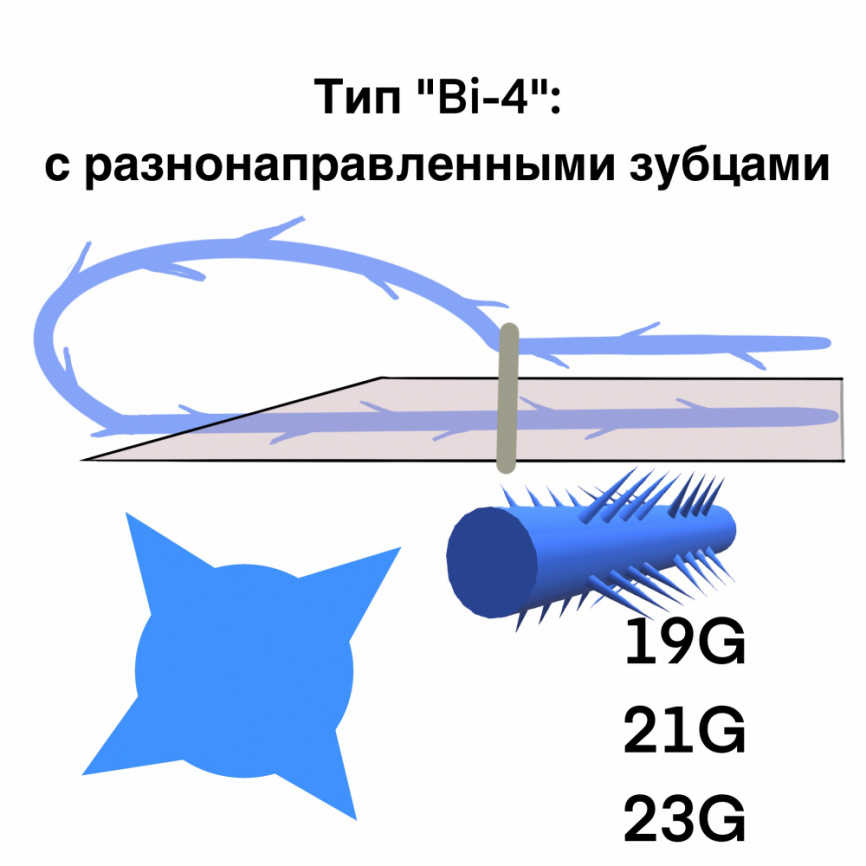 Мезонити COG Bi-4 (В игле) Тип: с разнонаправленными зубцами по четырем сторонам.  фото 1
