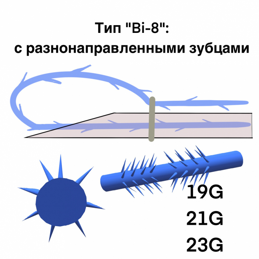 Мезонити COG Bi-8 (В игле) Тип: с разнонаправленными зубцами по восьми сторонам.  фото 1