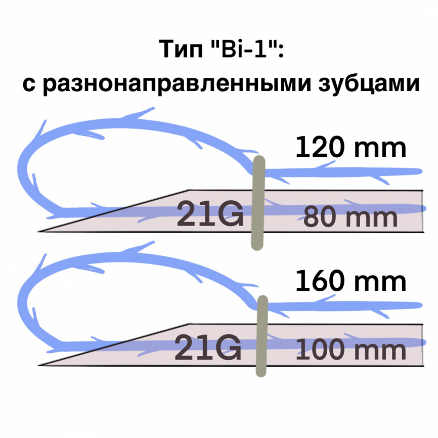 Мезонити COG Bi-1 (В игле) Тип: с разнонаправленными зубцами. Размер 19G, 21G, 23G.  фото 3