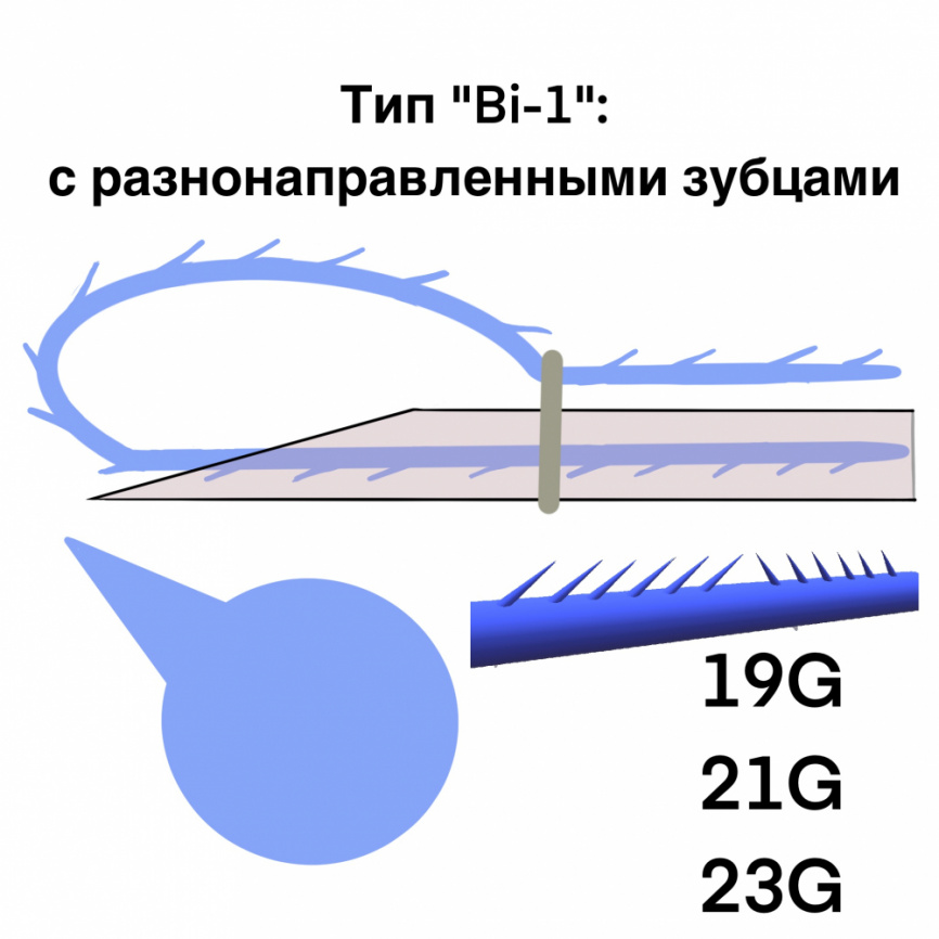 Мезонити COG Bi-1 (В игле) Тип: с разнонаправленными зубцами. Размер 19G, 21G, 23G.  фото 1