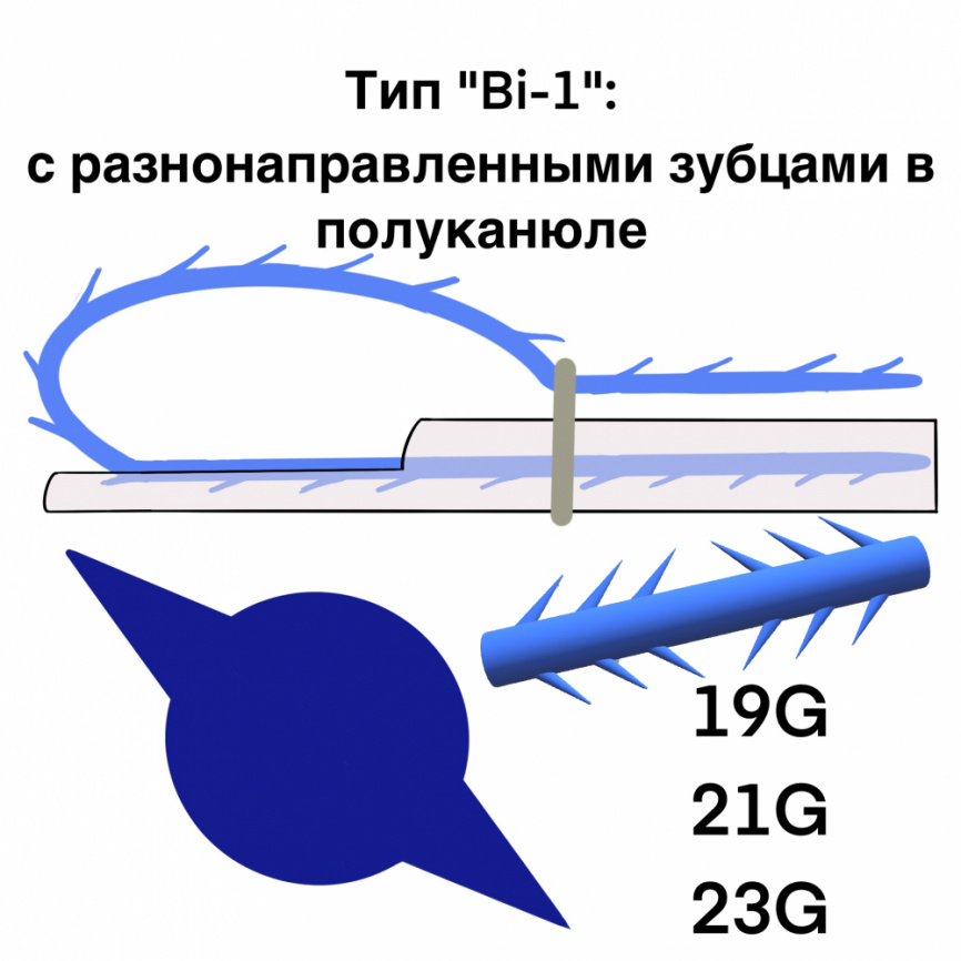 Мезонити COG Bi-2 (В полуканюле) Тип: с разнонаправленными зубцами по двум сторонам.  фото 1