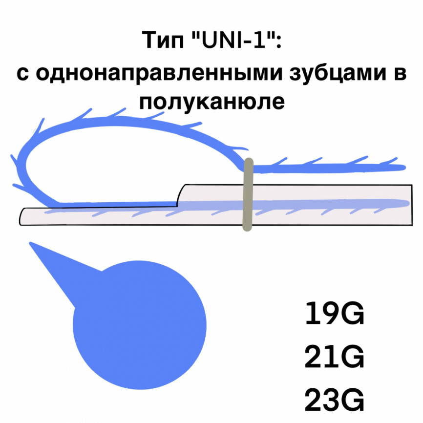 Мезонити COG Uni-1 (В полуканюле) Тип: с однонаправленными зубцами по одной стороне.  фото 1