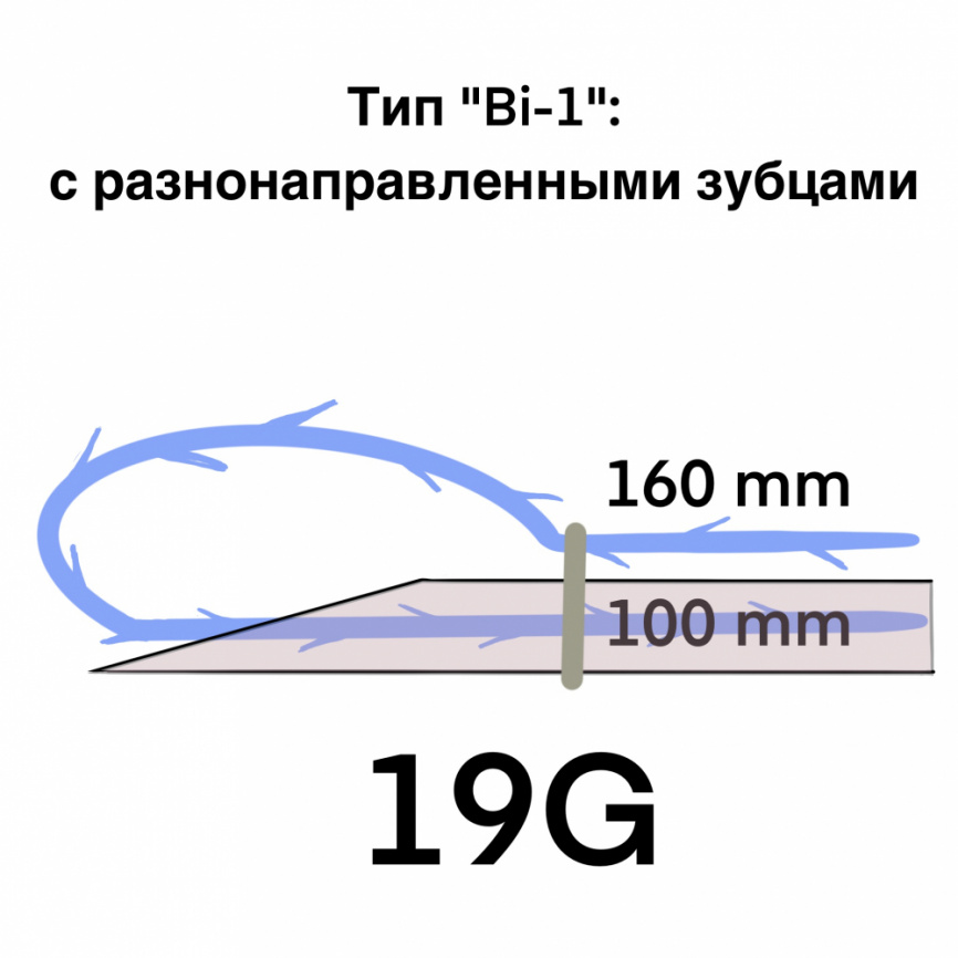 Мезонити COG Bi-1 (В игле) Тип: с разнонаправленными зубцами. Размер 19G, 21G, 23G.  фото 2
